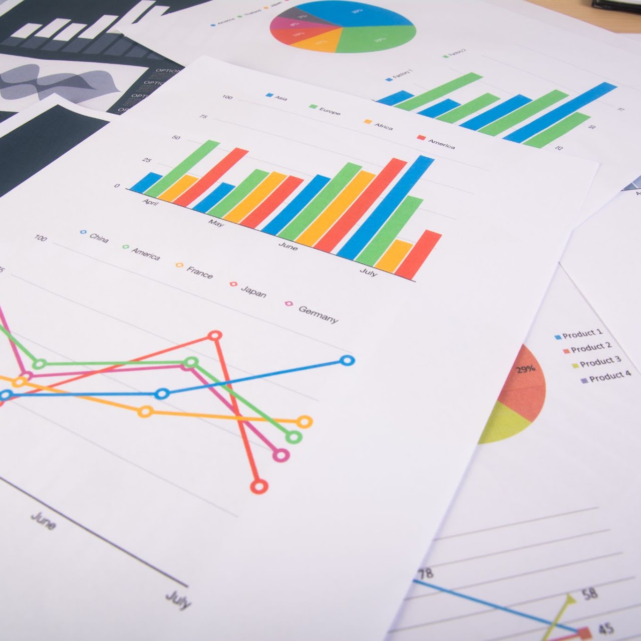 Reporting and performance analysis